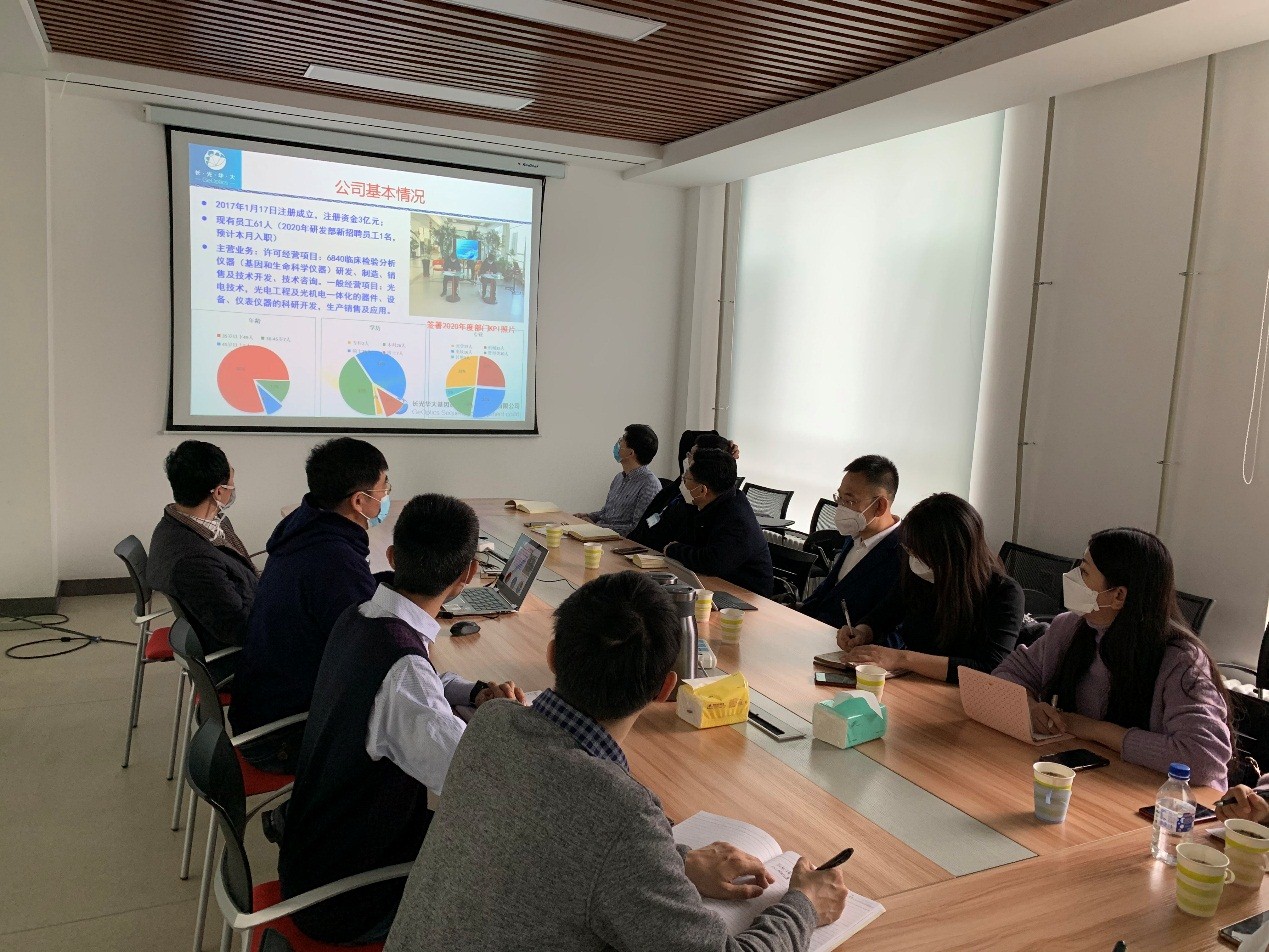 长光集团领导赴长光华大调研